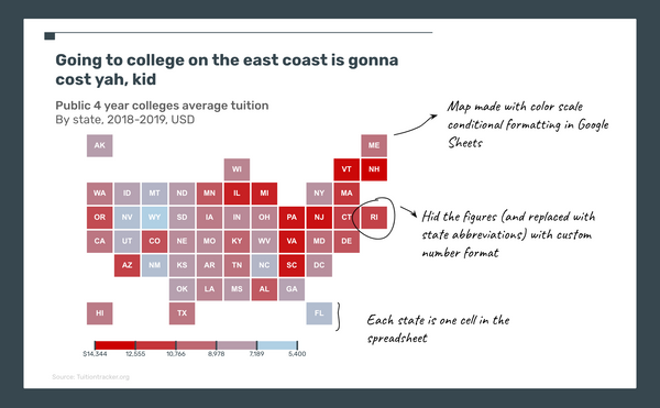 US tile grid heatmap for tution rates made with Google Sheets