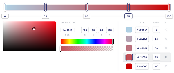 Use cssgradient.io to get the color stops based on colors you chose for 'Minpoint' and 'Maxpoint'